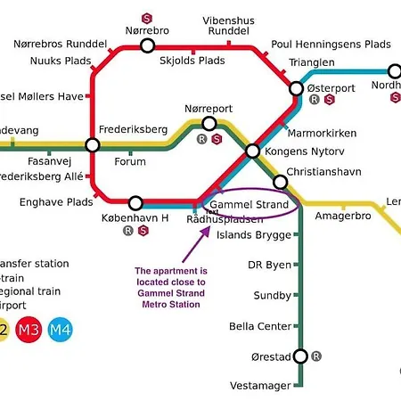Perfect 3br City-break * Copenhague