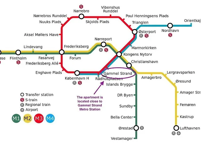 Perfect 3br City-break * Kopenhag